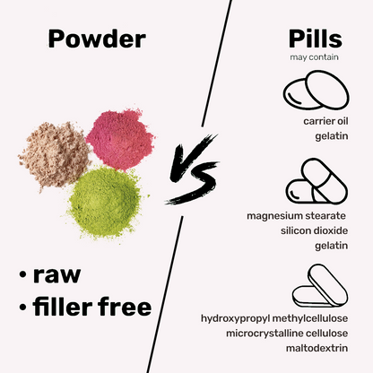 Vitaj+™ Advanced Multi Collagen Peptides