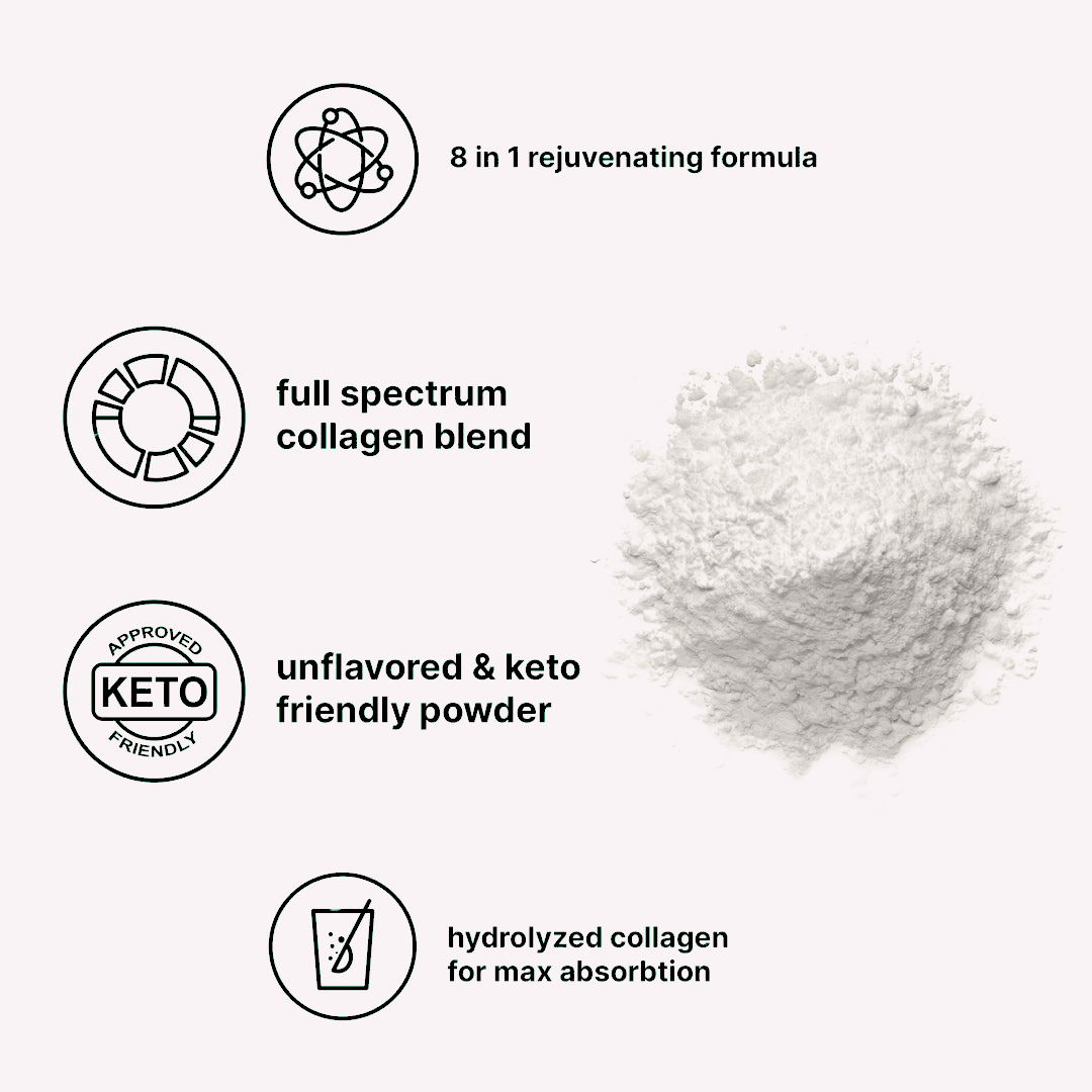 Vitaj+™ Advanced Multi Collagen Peptides