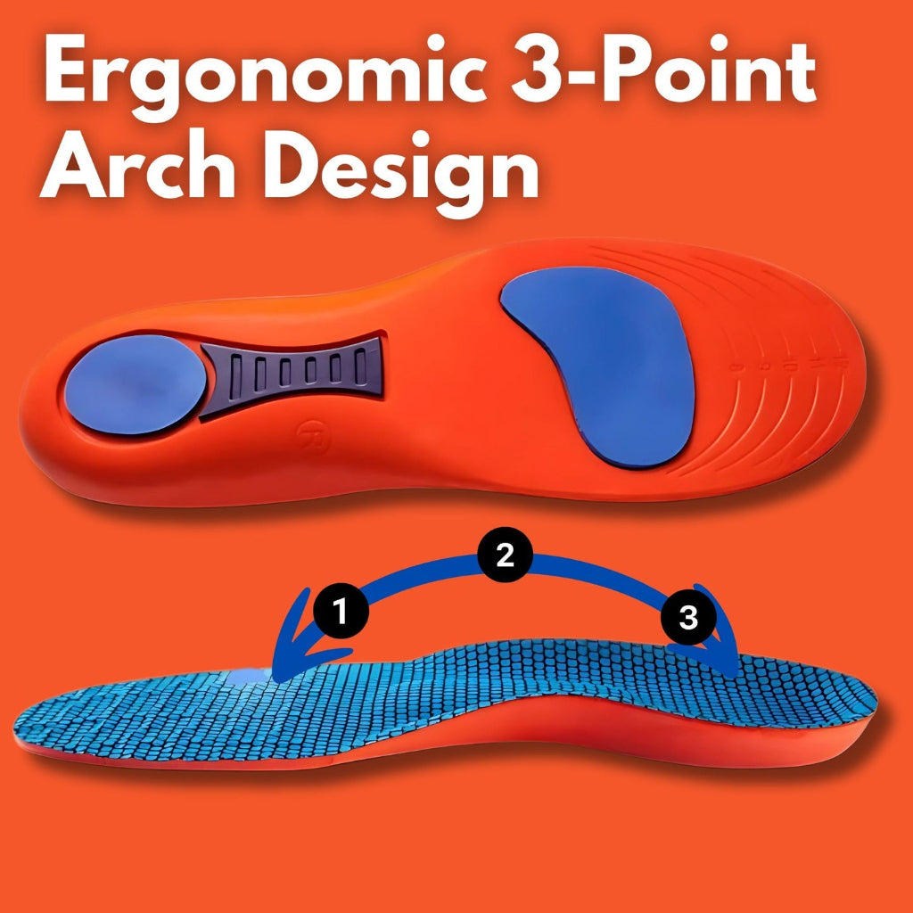 Premium Orthopedic Insoles