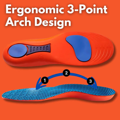 Premium Orthopedic Insoles