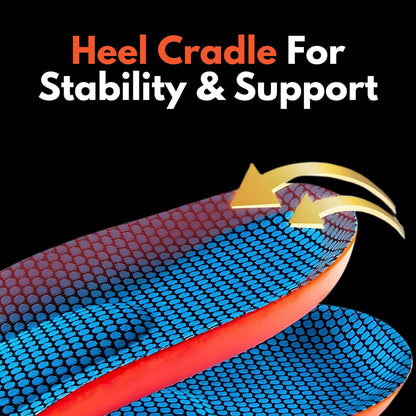 Premium Orthopedic Insoles