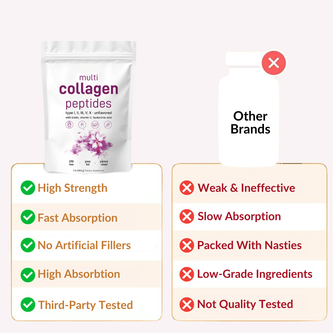 Vitaj+™ Advanced Multi Collagen Peptides