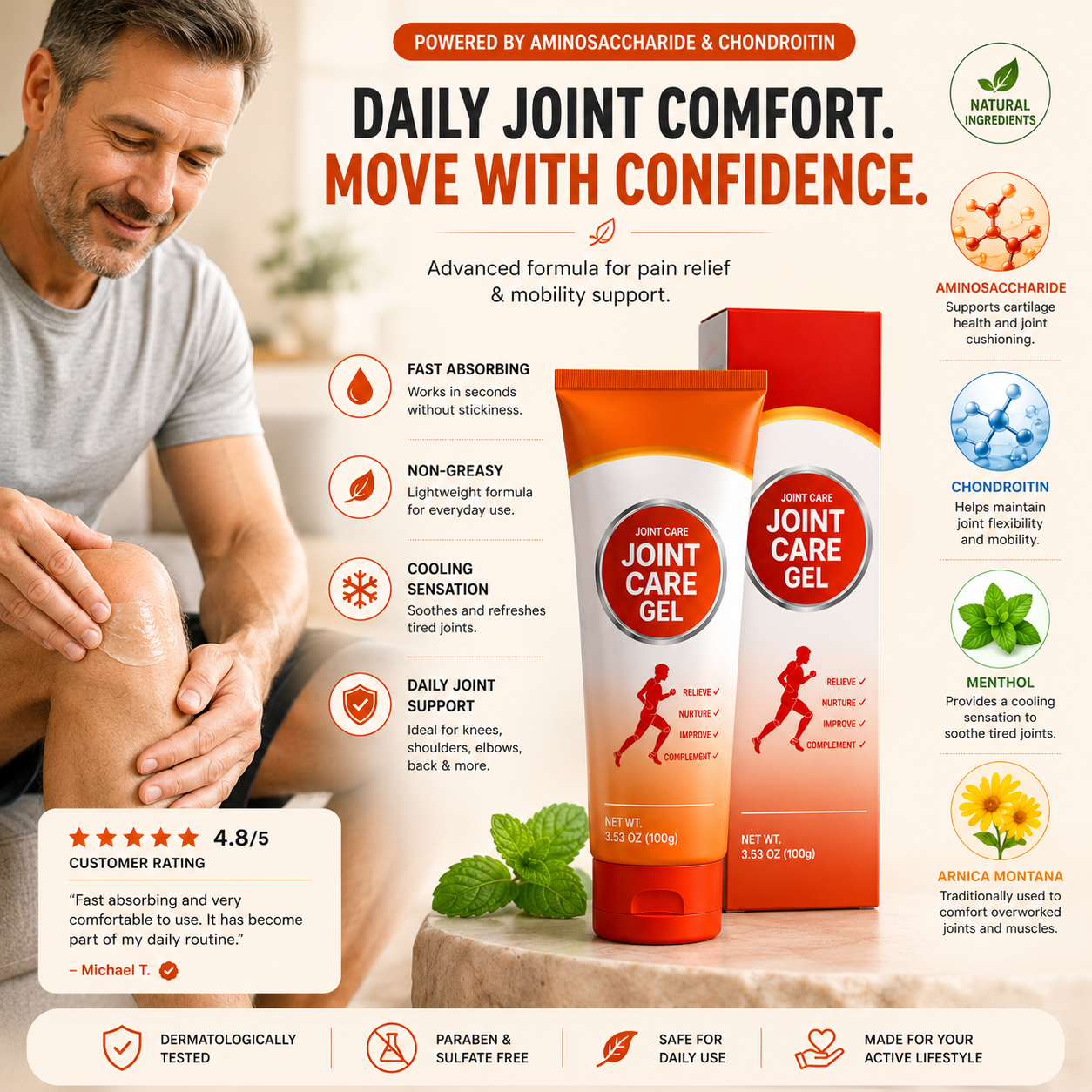 Joint Relief Gel