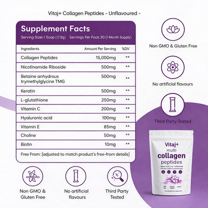 Vitaj+™ Advanced Multi Collagen Peptides