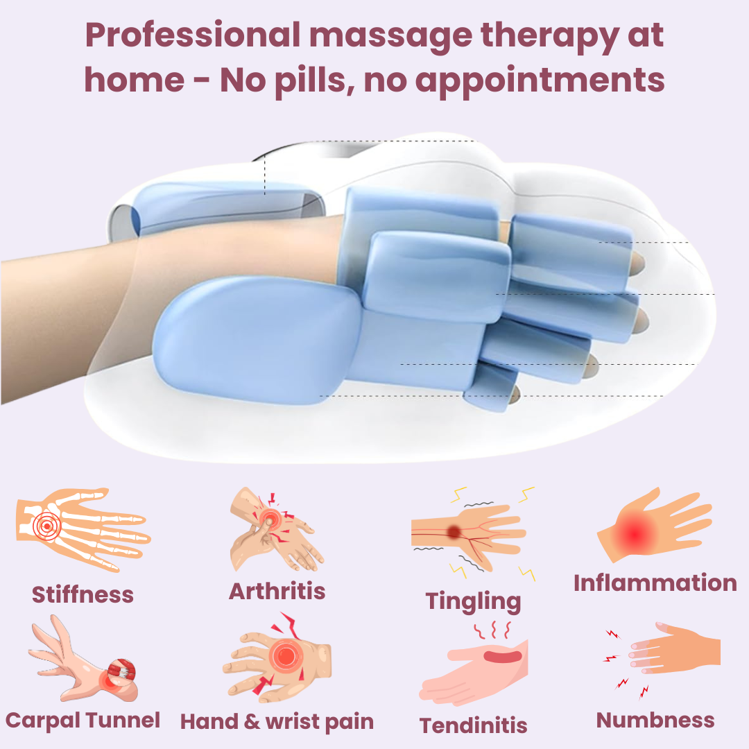 Electric Hand Therapy Massager –Relaxation