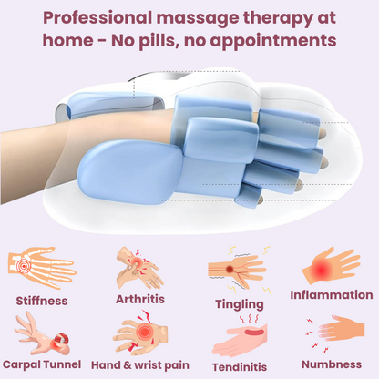 Electric Hand Therapy Massager –Relaxation